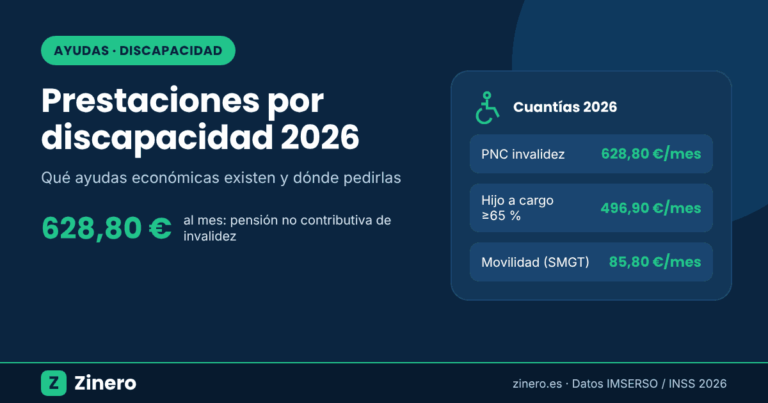 Prestaciones económicas por discapacidad 2026: pensión no contributiva de invalidez, asignación por hijo a cargo y subsidio de movilidad – guía de Zinero