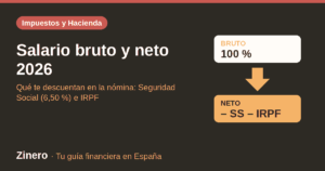 Del salario bruto al neto: descuentos de Seguridad Social (6,50 %) e IRPF en la nómina de 2026 – guía de Zinero