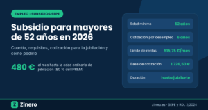 Subsidio para mayores de 52 años 2026: 480 euros al mes, requisitos, límite de rentas y base de cotización para la jubilación