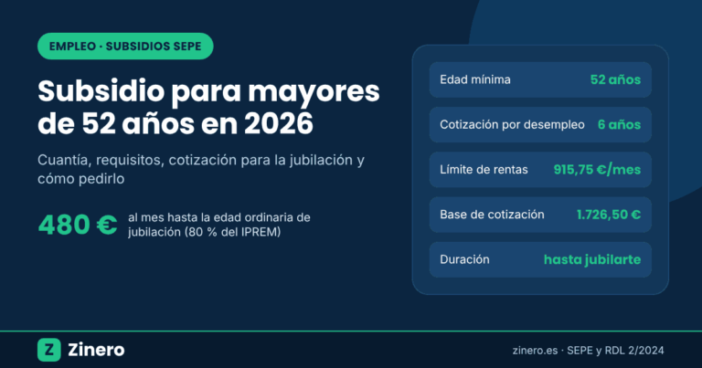 Subsidio para mayores de 52 años 2026: 480 euros al mes, requisitos, límite de rentas y base de cotización para la jubilación