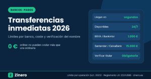 Transferencias inmediatas en 2026: llegan en segundos, 24/7, sin coste online y con verificación del titular; límites por operación de BBVA, Bankinter, Santander y CaixaBank